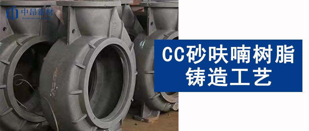 產品應用 | CC砂在呋喃樹脂自硬砂工藝中的應用